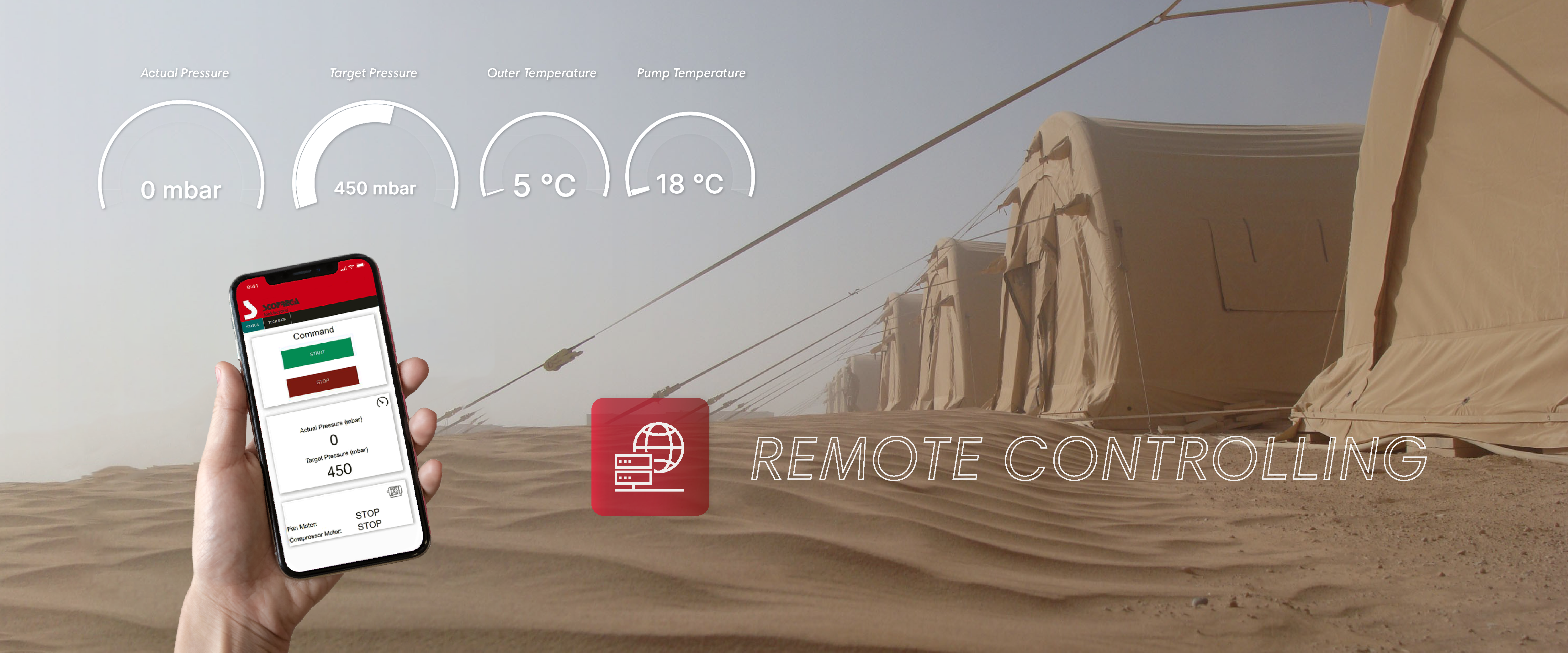 Remote controlling